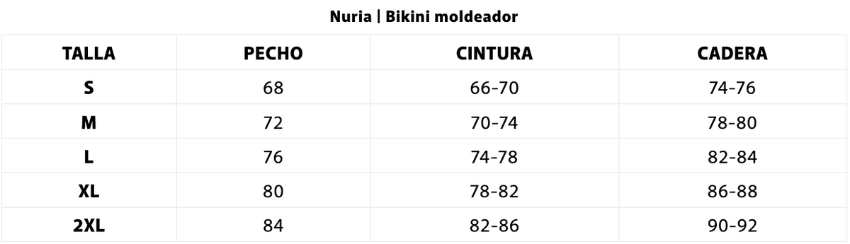 Tabla de tallas — Nuria | Bikini moldeador